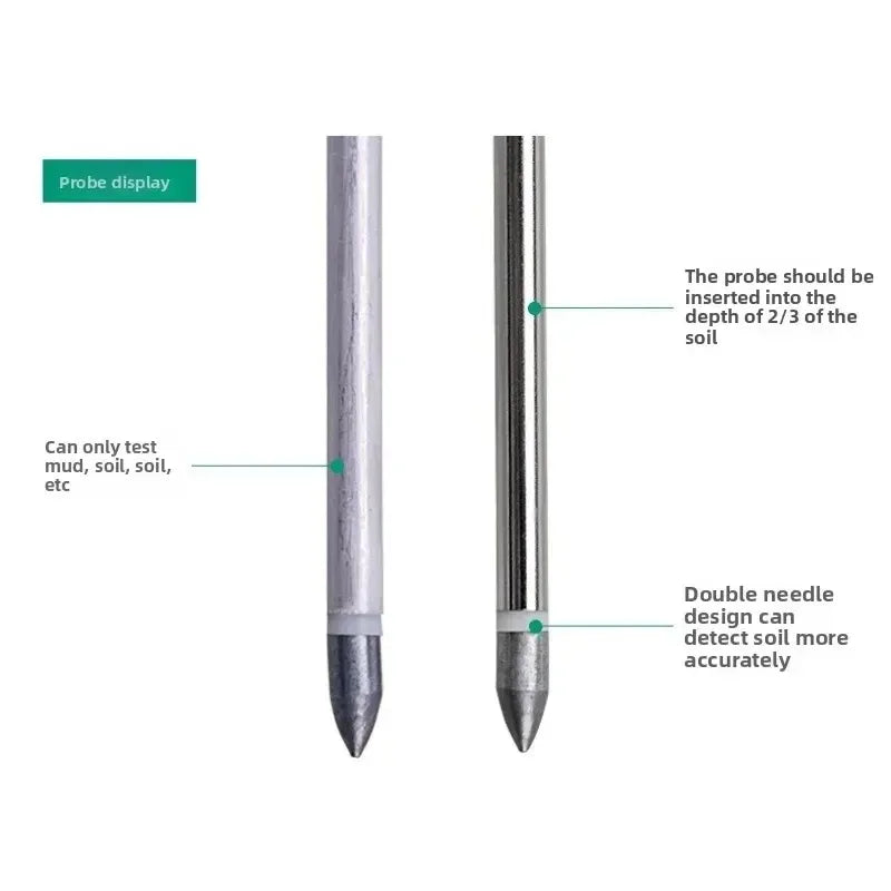 Soil meter double probe detail