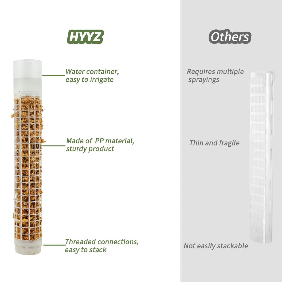Self-Watering Moss Pole – Stackable, 37cm